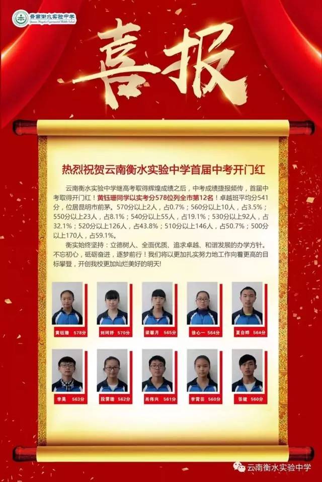 中考哪家强？昆明各大中学成绩出炉！第一名总分594分！