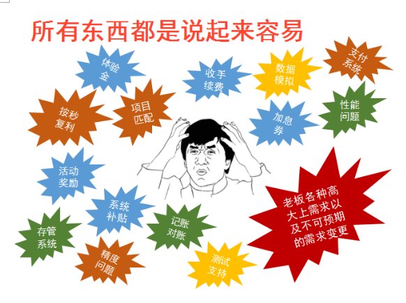 懒财网的理财平台有哪些,懒财网智能产品