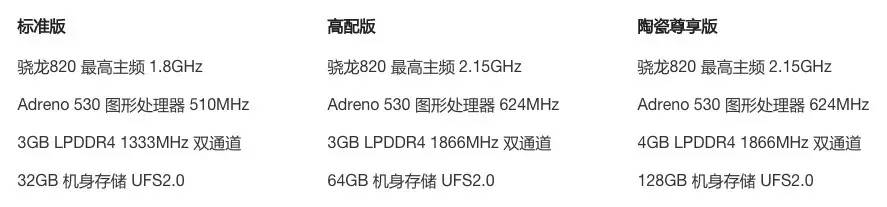 机哥评测三防手机,机哥揭秘手机性能