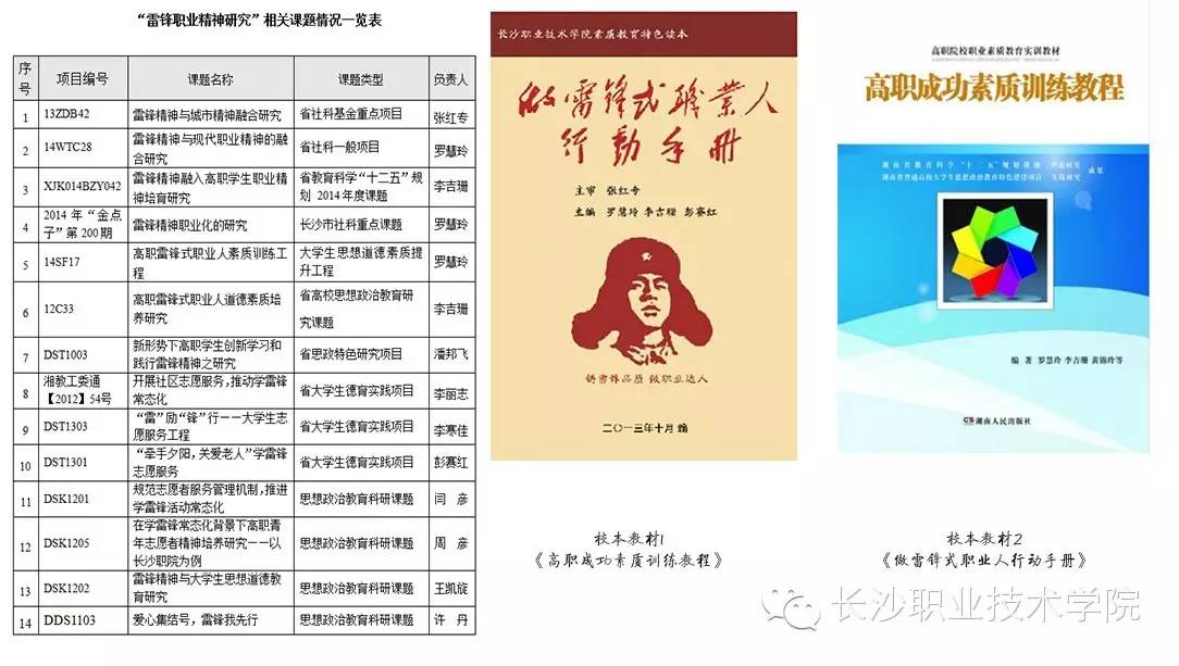 长职故事第99期在雷锋故里上大学，是一种怎样的体验？