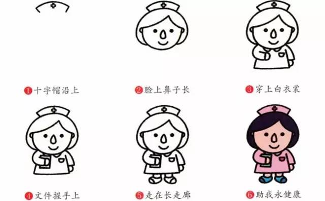 海绵宝宝中的100个人物简笔画全身,画画简笔画可爱人物女孩10-15岁