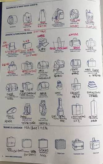 讨论｜作为买手，手袋设计的开发流程是怎样的？