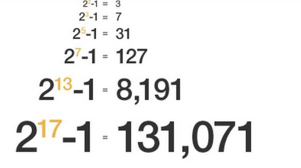 普通人都懂的十大数学猜想,abc猜想在什么情况下有反例