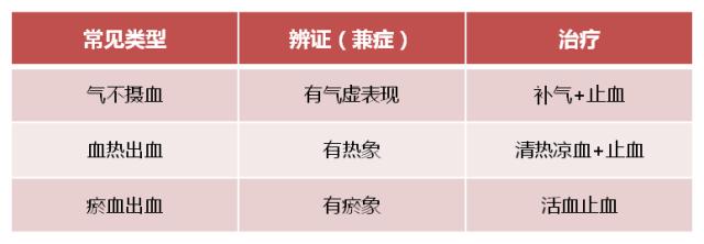 潘毅:原来吃饭七八分饱的道理在这里!锅巴好吃还能对付脾湿(收藏贴)|正安