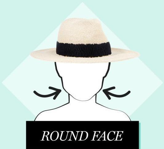 圆脸适合什么防晒帽,如何根据脸型选择防晒帽