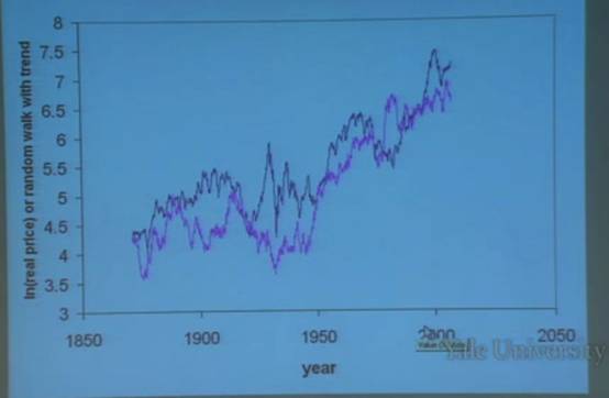 用数学预测股票,数学天才股市预测