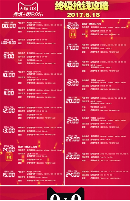 天猫618必买活动,天猫618指定整点抢五折