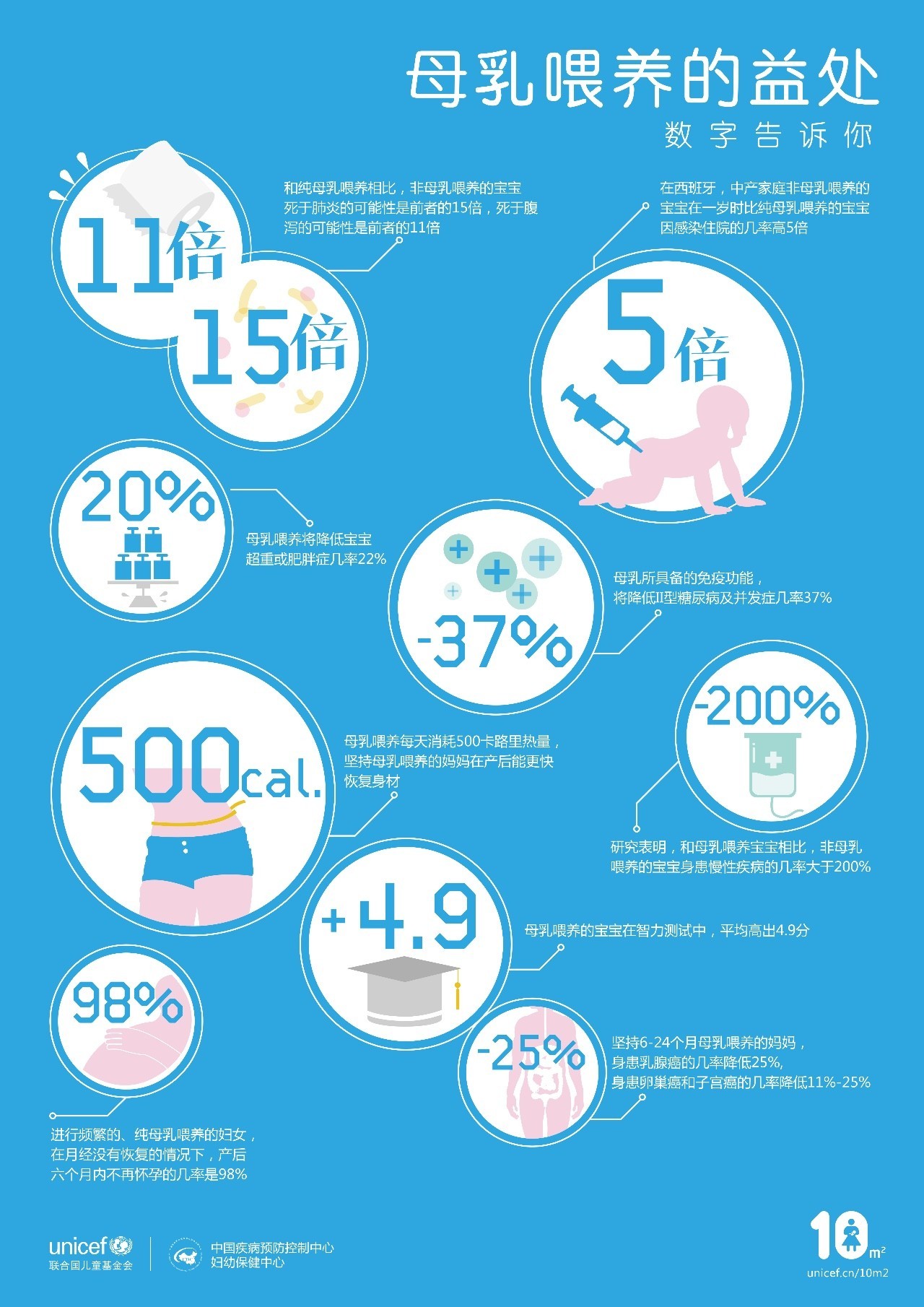 母乳喂养绝不是一个人的事,母乳喂养不等于母爱