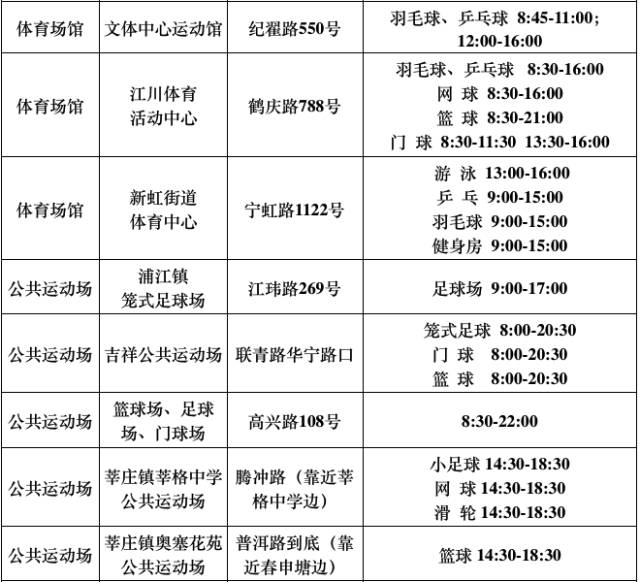 再过3天，上海这540家游泳馆、球馆、健身馆统统不要钱！