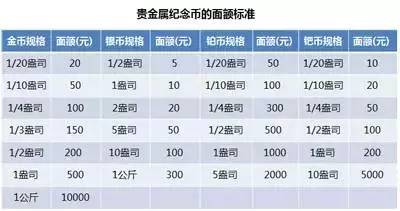 建军钞,建军流通币