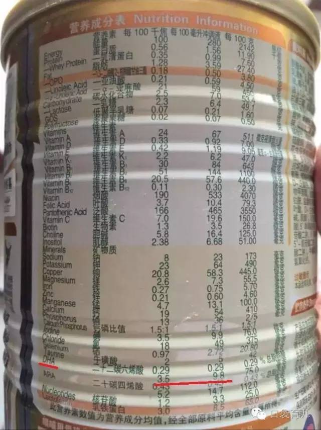 11个月的宝宝吃母乳需要补充dha吗 (宝宝补充dha 3大误区妈妈要留意)