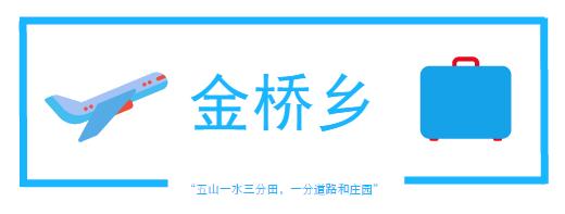 南昌2022动工的重大项目,南昌发布重大重点项目