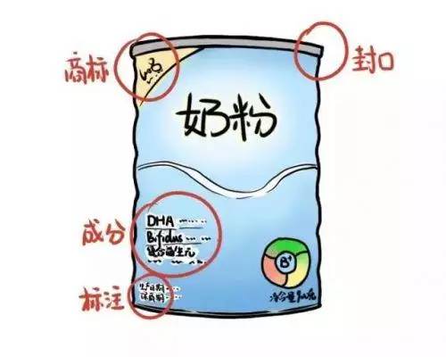 进口奶粉秒杀来了宝妈们不要错过,丽江妈咪