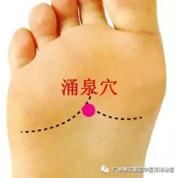 女性适合的艾灸穴位,夏秋之交灸关元时间表