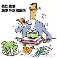 胰腺炎急性慢性区别,中医治疗急性胰腺炎