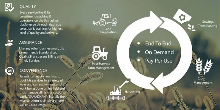 每周投融资报告,全球投融资事件每周概览