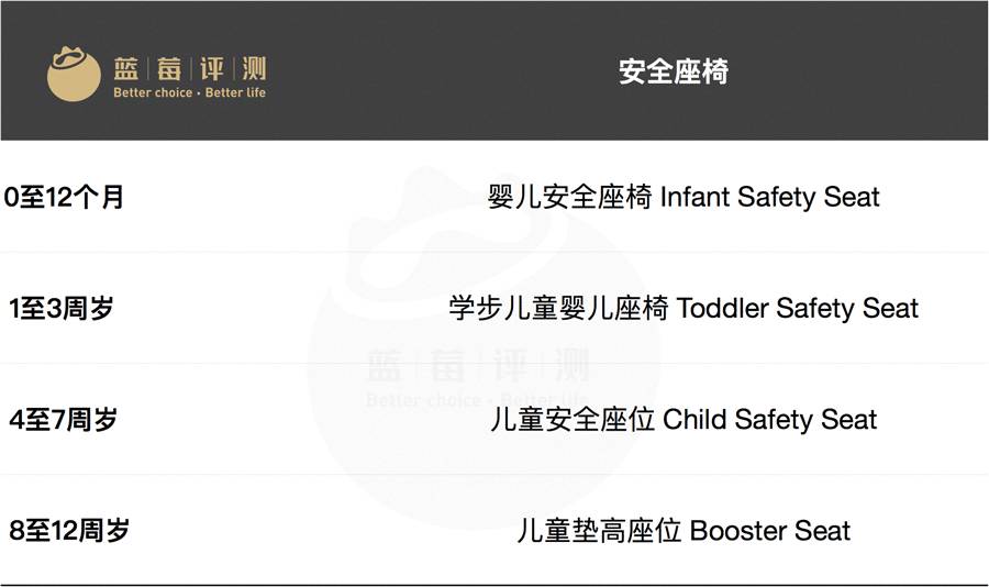 国际自驾租车公司,租车自驾全国低价租车