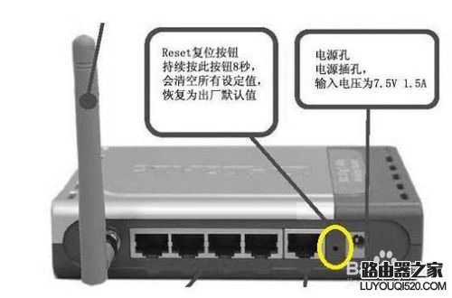 腾达路由器ac7修改密码,腾达路由器ac6原始密码