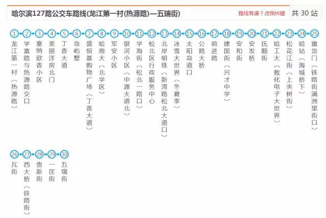 哈尔滨人注意事项,哈尔滨人必须知道的三个问题