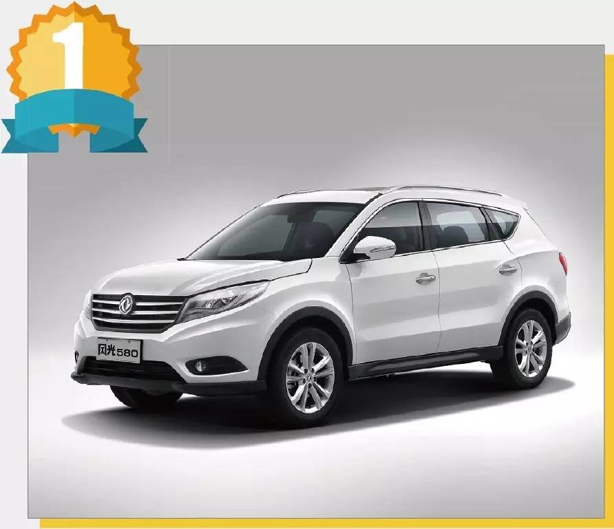 三分天下格局已定1-6月汽车销量排行榜之SUV榜单｜七座SUVTOP10