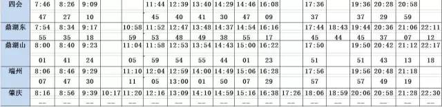 肇庆旅游高铁攻略路线推荐,肇庆旅游高铁攻略路线