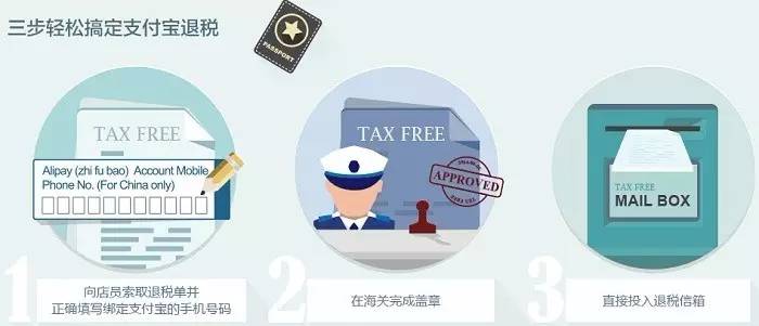 「资讯」2017最新最全退税信息！以后去韩国买买买再也没负担了！