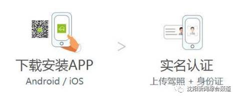 定准了！沈阳共享汽车，今天正式投入使用！30元/时，保证金999元！