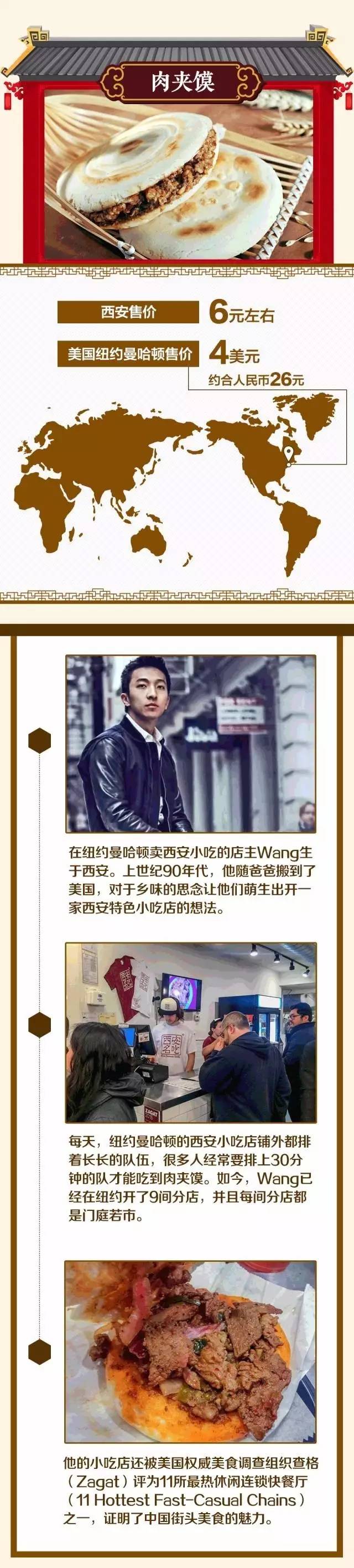 美国黄焖鸡米饭,宁波猪油汤团步骤