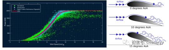 远景的全部小说,远景孔明