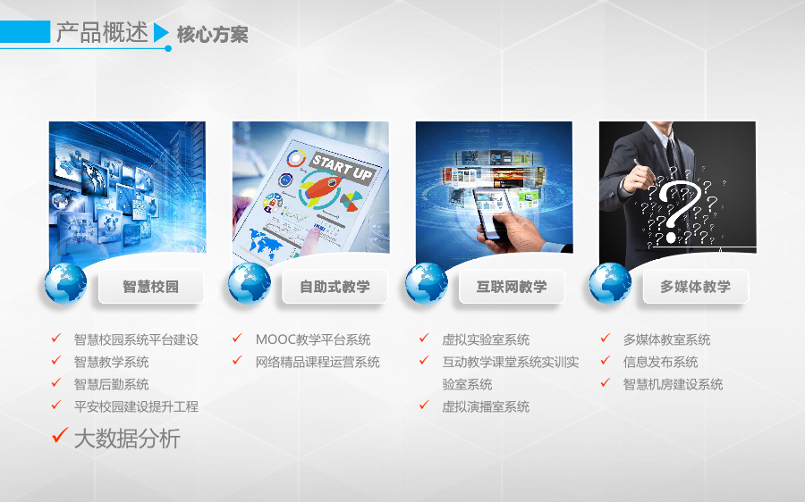 新三板路演,新三板活动策划