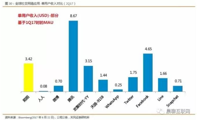 陌陌8.7旧版本,陌陌8.30版本