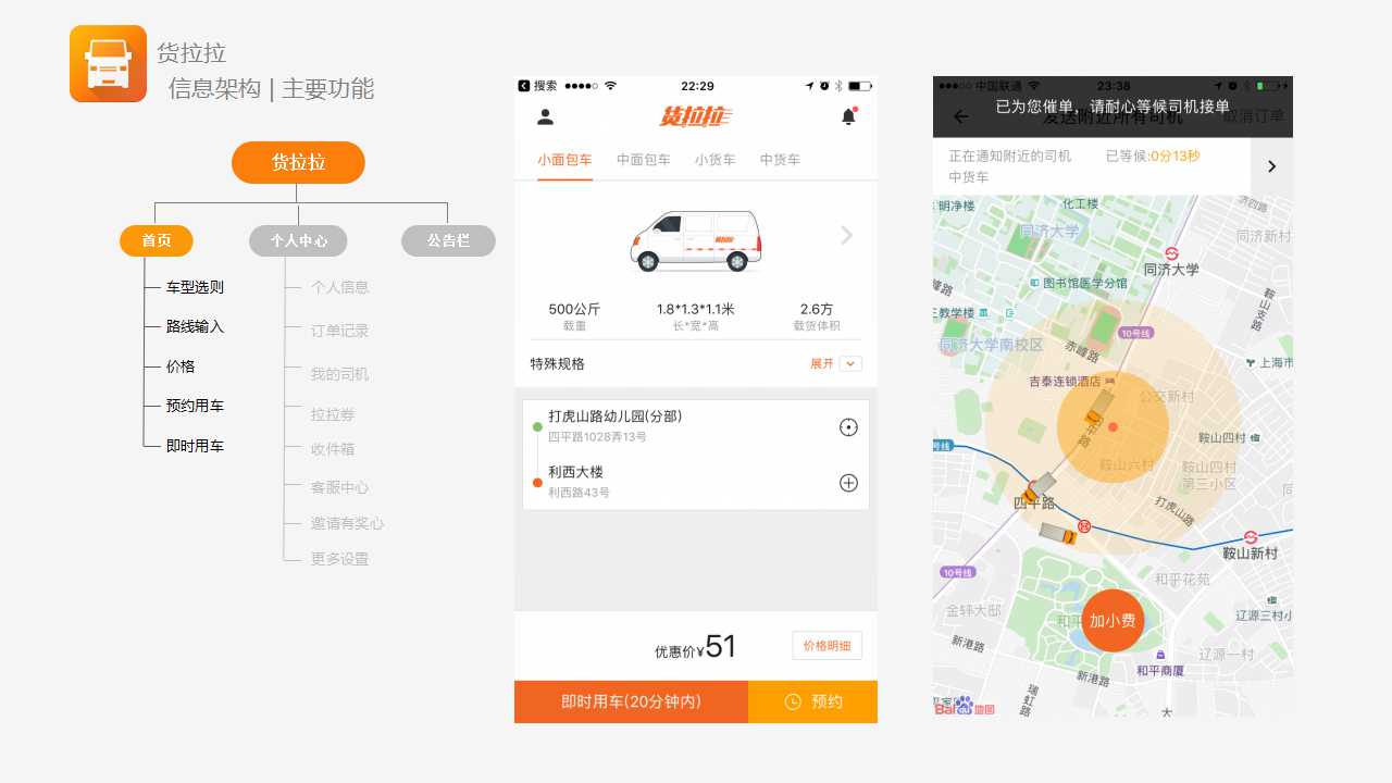 货拉拉app结构图,货拉拉app货车版