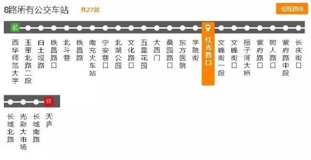 南充吃货最爱的这些公交路线，沿线美食把这条微信都撑爆了！