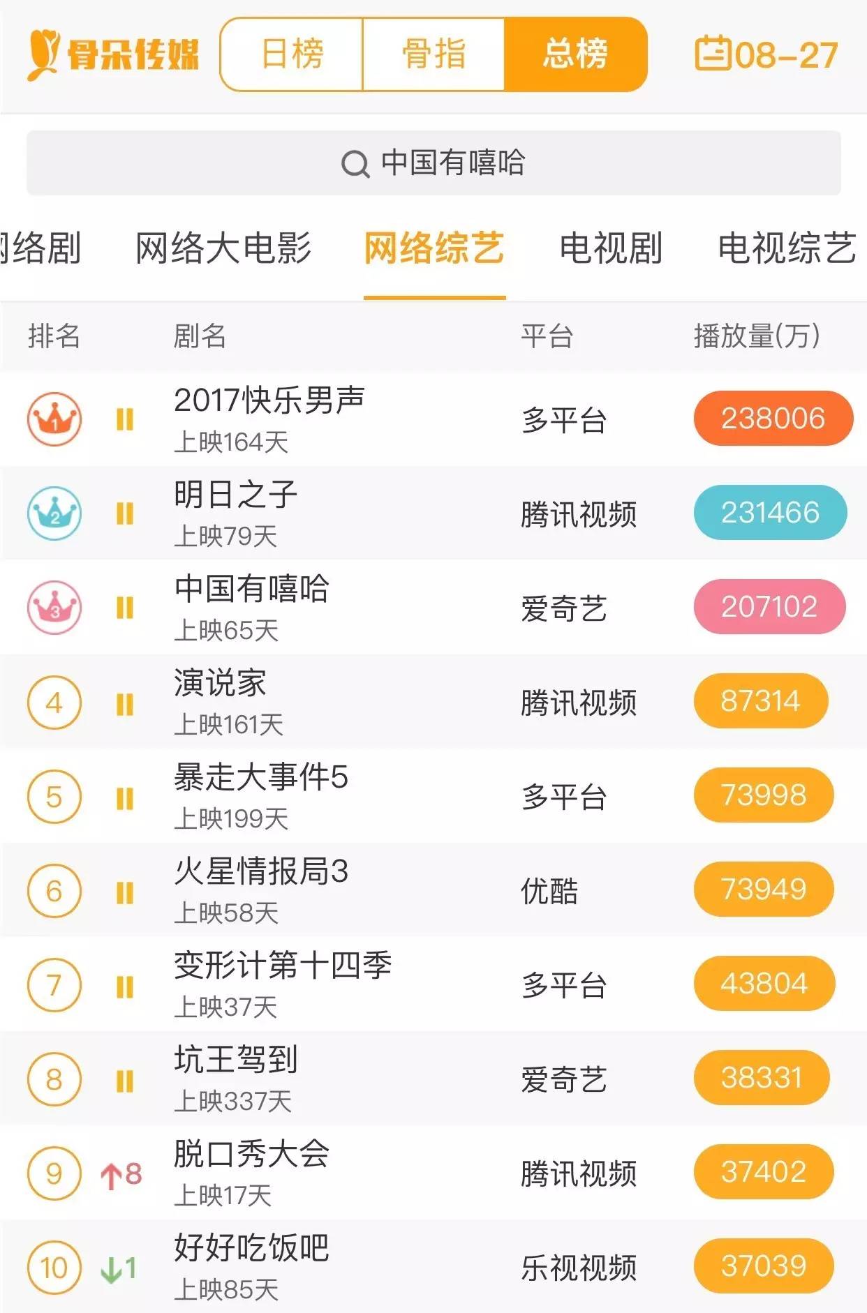 遇见足球城第一季吴昕武艺,遇见足球城吴昕内马尔服装