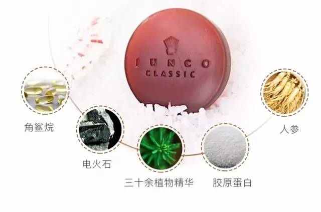 善待自己看脸就知道,你有没有福气看脸就知道