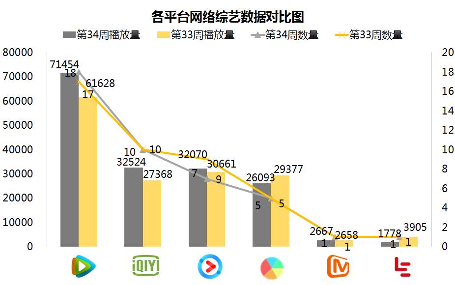 吴昕遇见足球城视频第三期,遇见足球城第一季吴昕武艺