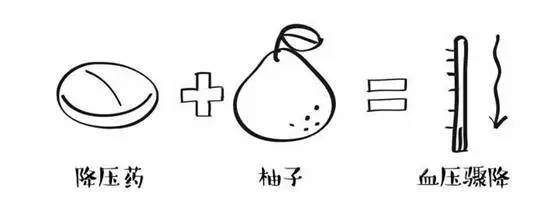 最伤肝的药是哪几种,最伤肝10类药你要知道