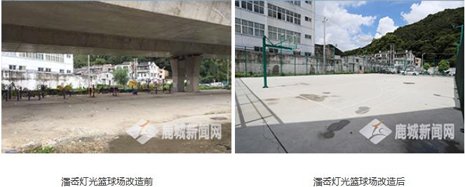 鹿城区2019新开工项目,温州民生新项目