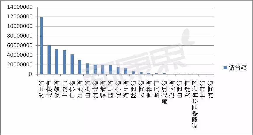 2018年全国狂犬病死亡人数,2008狂犬病全国死亡人数