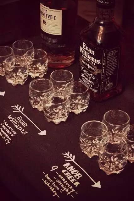 西式婚礼流程详细讲解图,西式婚礼现场流程步骤详解图