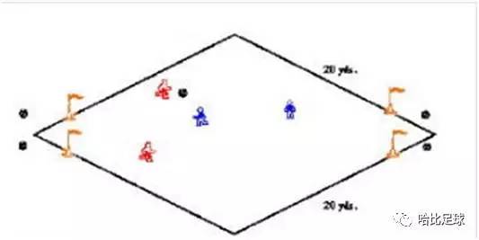 1v1防守训练教案总结,有道亦有术