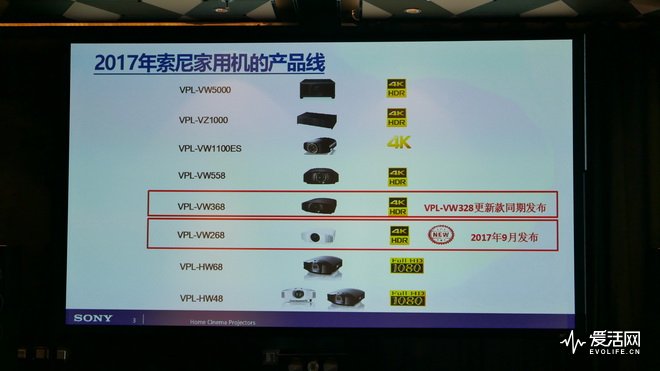 索尼vpl-vw598投影机,索尼vw2684k超高清晰家用投影仪