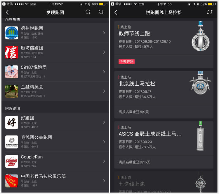 马拉松成为时尚了吗,马拉松跑步宝典
