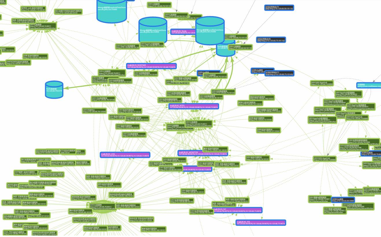 宜信ocr技术探索,宜信ehr系统