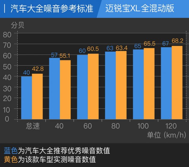 君威1.5迈锐宝xl2021款1.5t,21款1.5t迈锐宝xl到底值不值得买