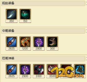 lols7国服第一梦魇出装,lol梦魇最强符文天赋加点图片