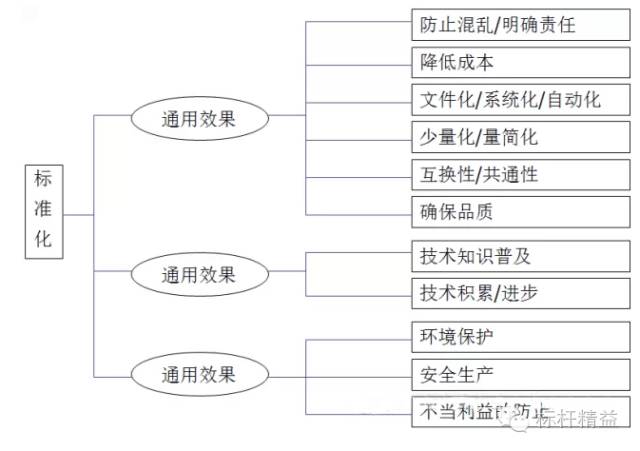 工厂车间管理思路和方法,车间管理与现场改善方法图片