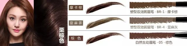 画好眉形,修眉毛教程初学者如何画眉