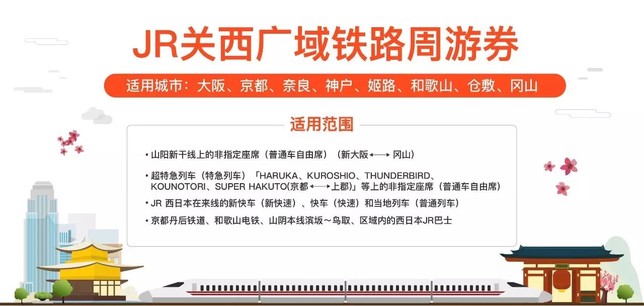 东京jrpass最省钱攻略,日本jrpass交通卡