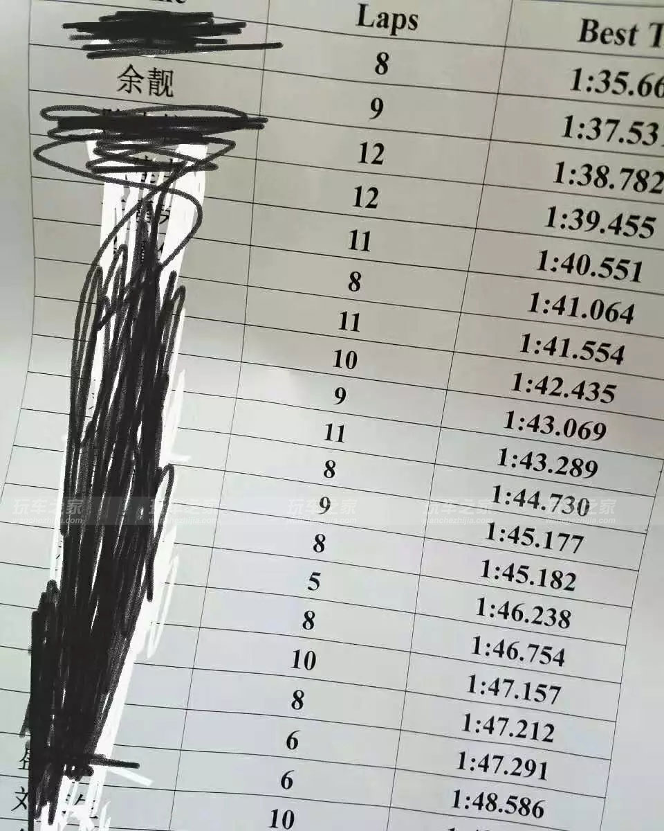 十代思域只做四轮隔音改装有用吗 (十代思域改装tr前后杠合法吗)